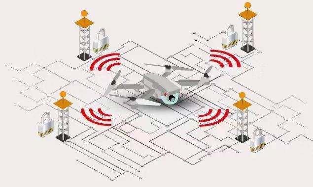 Drone seamless connection