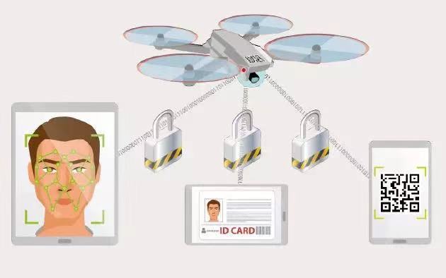 Drone ID and Pilots registration